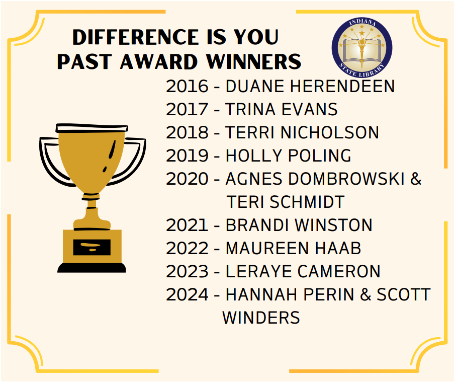 image of difference is you past winners 2016 to 2024